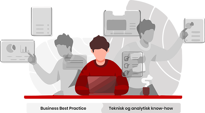 Business Analyst, ABC Softwork Business Analyst, ABC Softwork