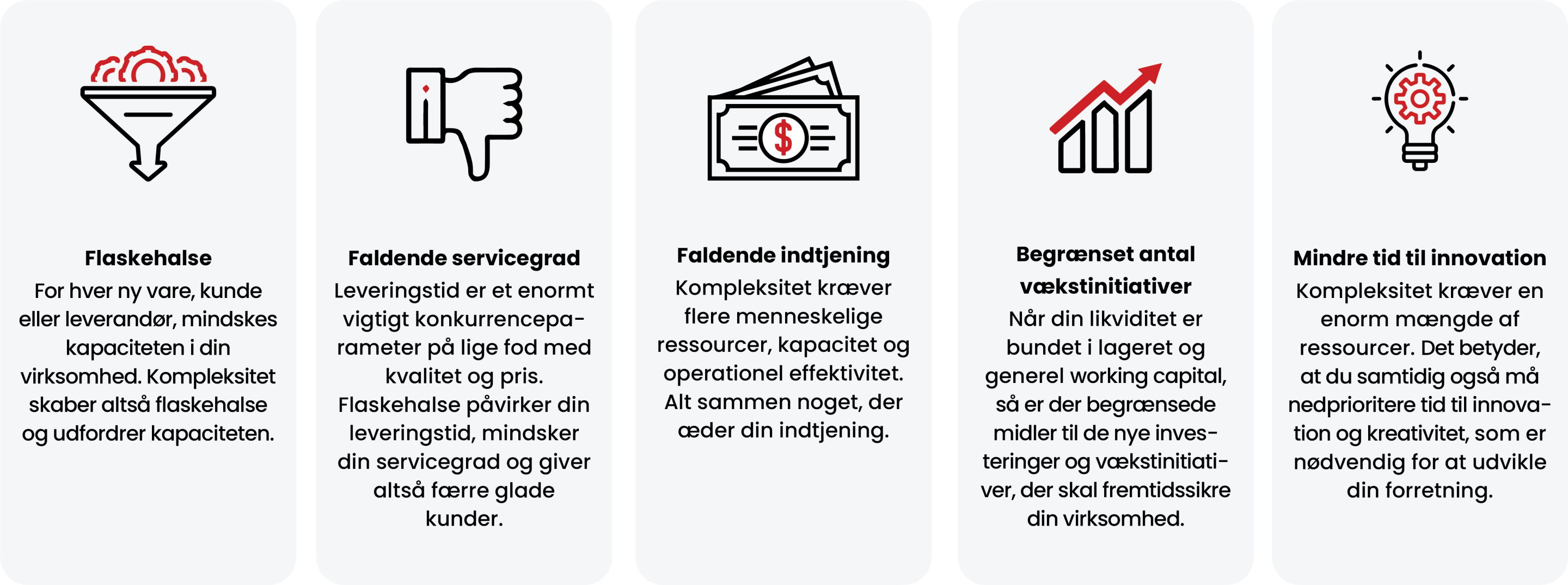 Symptomer-kompleksitet-abc-softwork-06-2022-1 Symptomer-kompleksitet-abc-softwork-06-2022-1